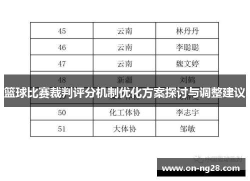 篮球比赛裁判评分机制优化方案探讨与调整建议