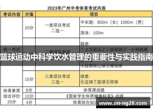 篮球运动中科学饮水管理的重要性与实践指南