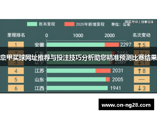 意甲买球网址推荐与投注技巧分析助您精准预测比赛结果