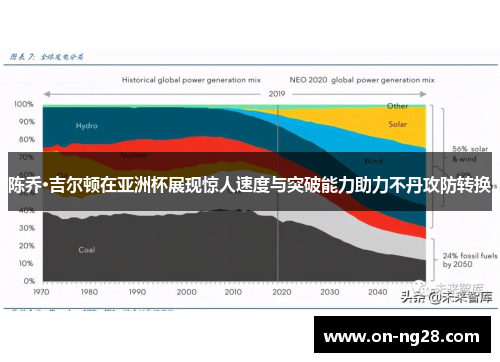 陈乔·吉尔顿在亚洲杯展现惊人速度与突破能力助力不丹攻防转换