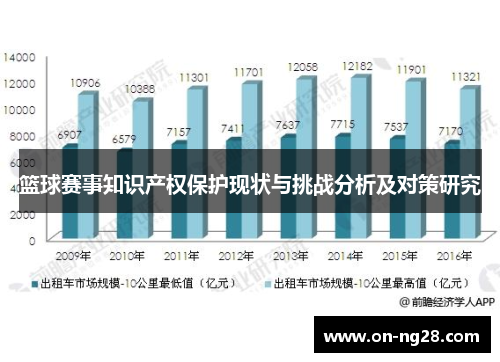 篮球赛事知识产权保护现状与挑战分析及对策研究