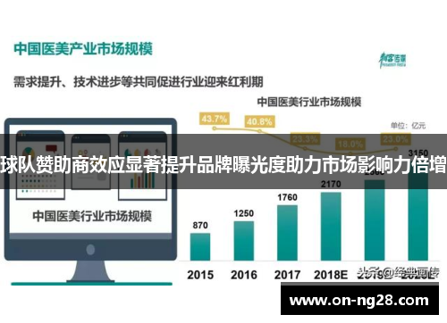 球队赞助商效应显著提升品牌曝光度助力市场影响力倍增