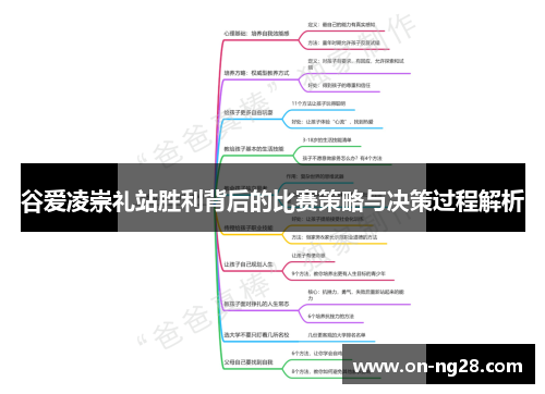 谷爱凌崇礼站胜利背后的比赛策略与决策过程解析