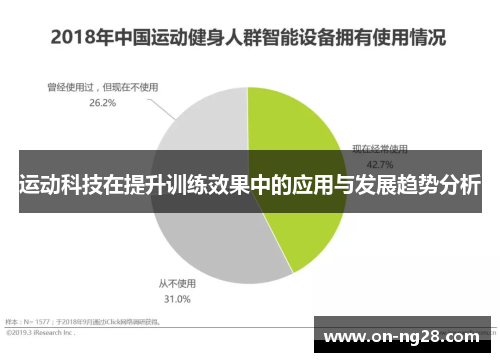 运动科技在提升训练效果中的应用与发展趋势分析