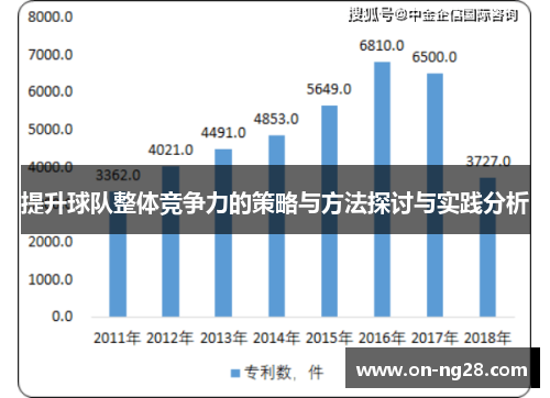 提升球队整体竞争力的策略与方法探讨与实践分析