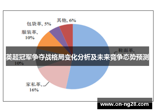 英超冠军争夺战格局变化分析及未来竞争态势预测