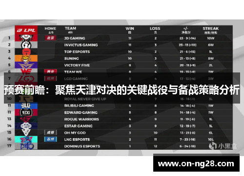 预赛前瞻：聚焦天津对决的关键战役与备战策略分析