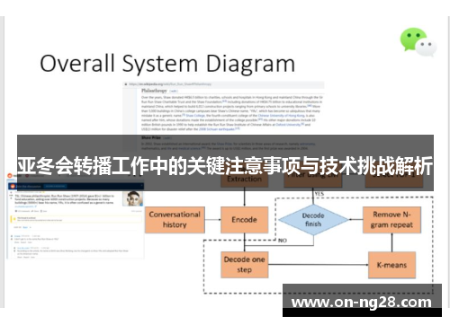 亚冬会转播工作中的关键注意事项与技术挑战解析