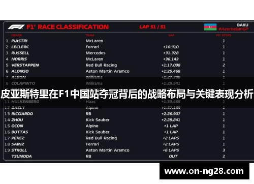 皮亚斯特里在F1中国站夺冠背后的战略布局与关键表现分析