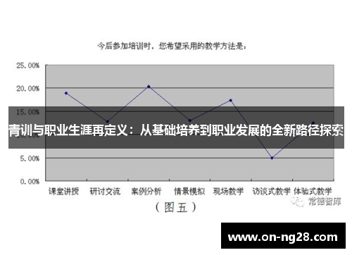 青训与职业生涯再定义：从基础培养到职业发展的全新路径探索