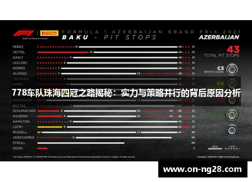 778车队珠海四冠之路揭秘：实力与策略并行的背后原因分析