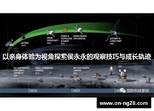 以亲身体验为视角探索侯永永的观察技巧与成长轨迹