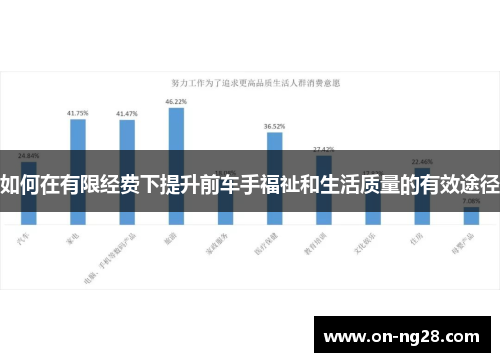 如何在有限经费下提升前车手福祉和生活质量的有效途径