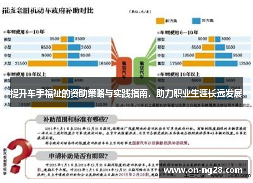 提升车手福祉的资助策略与实践指南，助力职业生涯长远发展