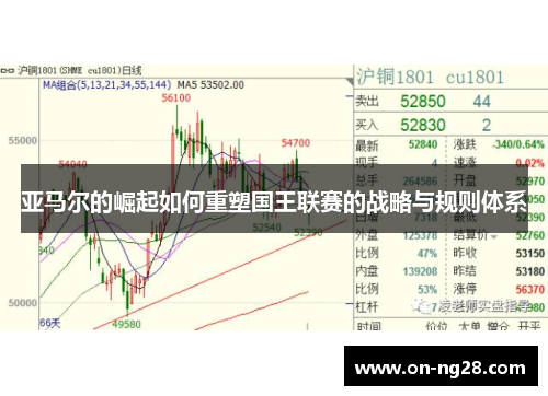 亚马尔的崛起如何重塑国王联赛的战略与规则体系