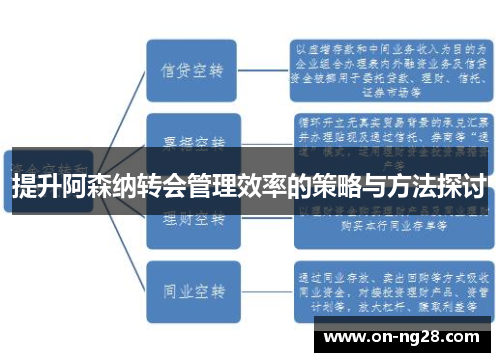 提升阿森纳转会管理效率的策略与方法探讨