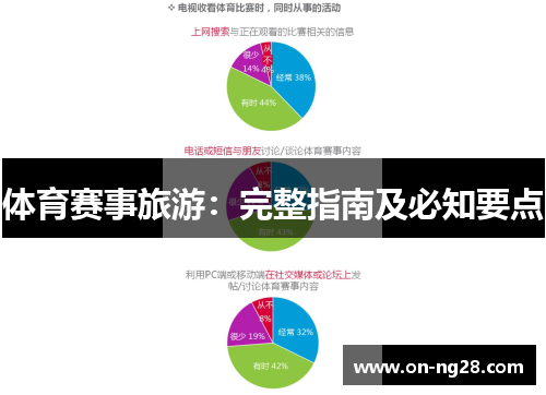 体育赛事旅游：完整指南及必知要点
