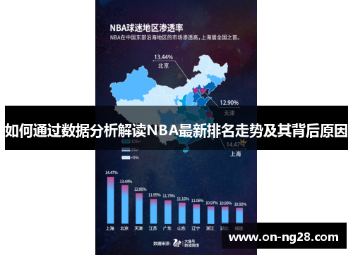 如何通过数据分析解读NBA最新排名走势及其背后原因