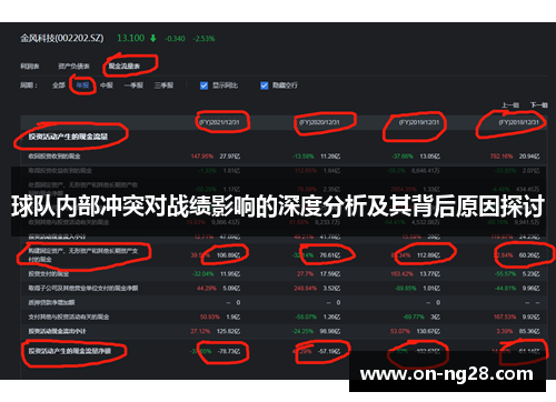 球队内部冲突对战绩影响的深度分析及其背后原因探讨