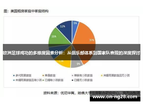 欧洲足球成功的多维度因素分析：从俱乐部体系到国家队表现的深度探讨
