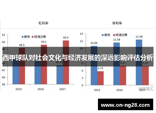 西甲球队对社会文化与经济发展的深远影响评估分析