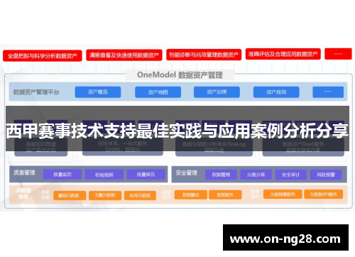 西甲赛事技术支持最佳实践与应用案例分析分享
