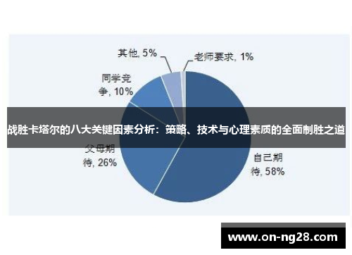 战胜卡塔尔的八大关键因素分析：策略、技术与心理素质的全面制胜之道