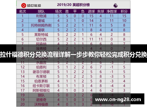 拉什福德积分兑换流程详解一步步教你轻松完成积分兑换 拉什福德积分兑换流程详解一步步教你轻松完成积分兑换