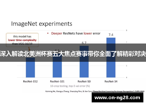 深入解读北美洲杯赛五大焦点赛事带你全面了解精彩对决